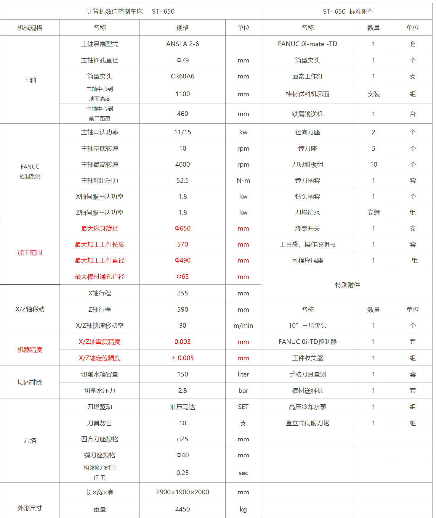 QQ图片20210310114736.png