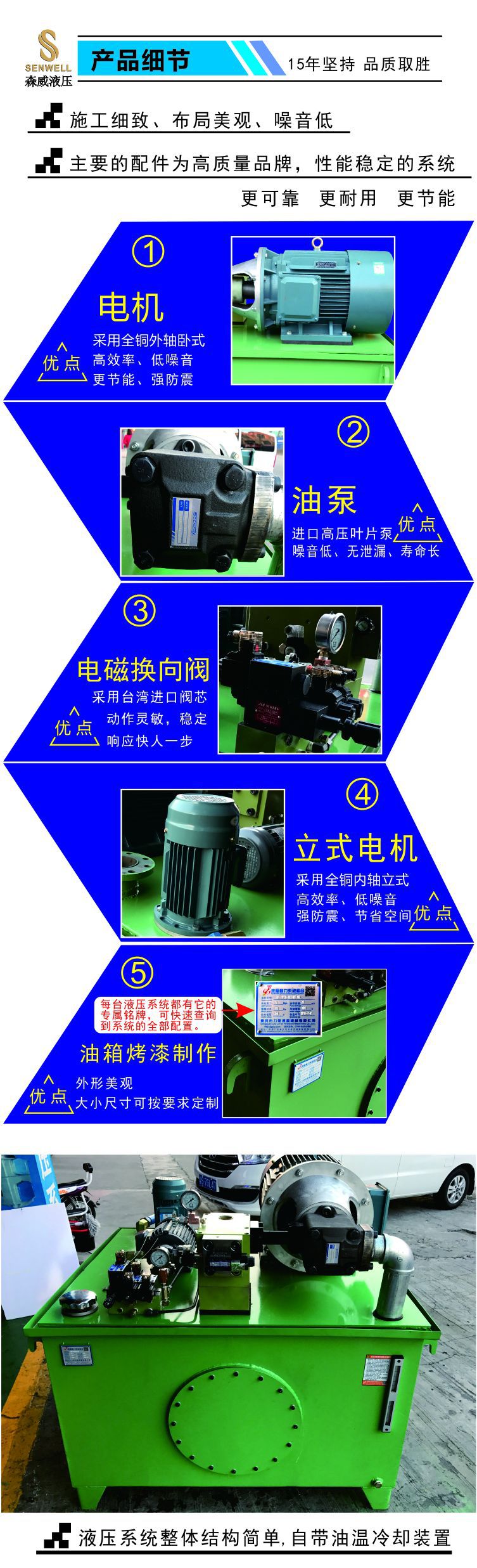 详情页-3