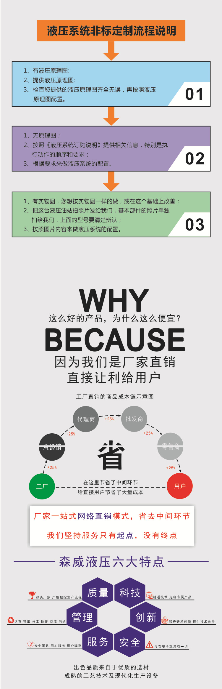 详情页-5