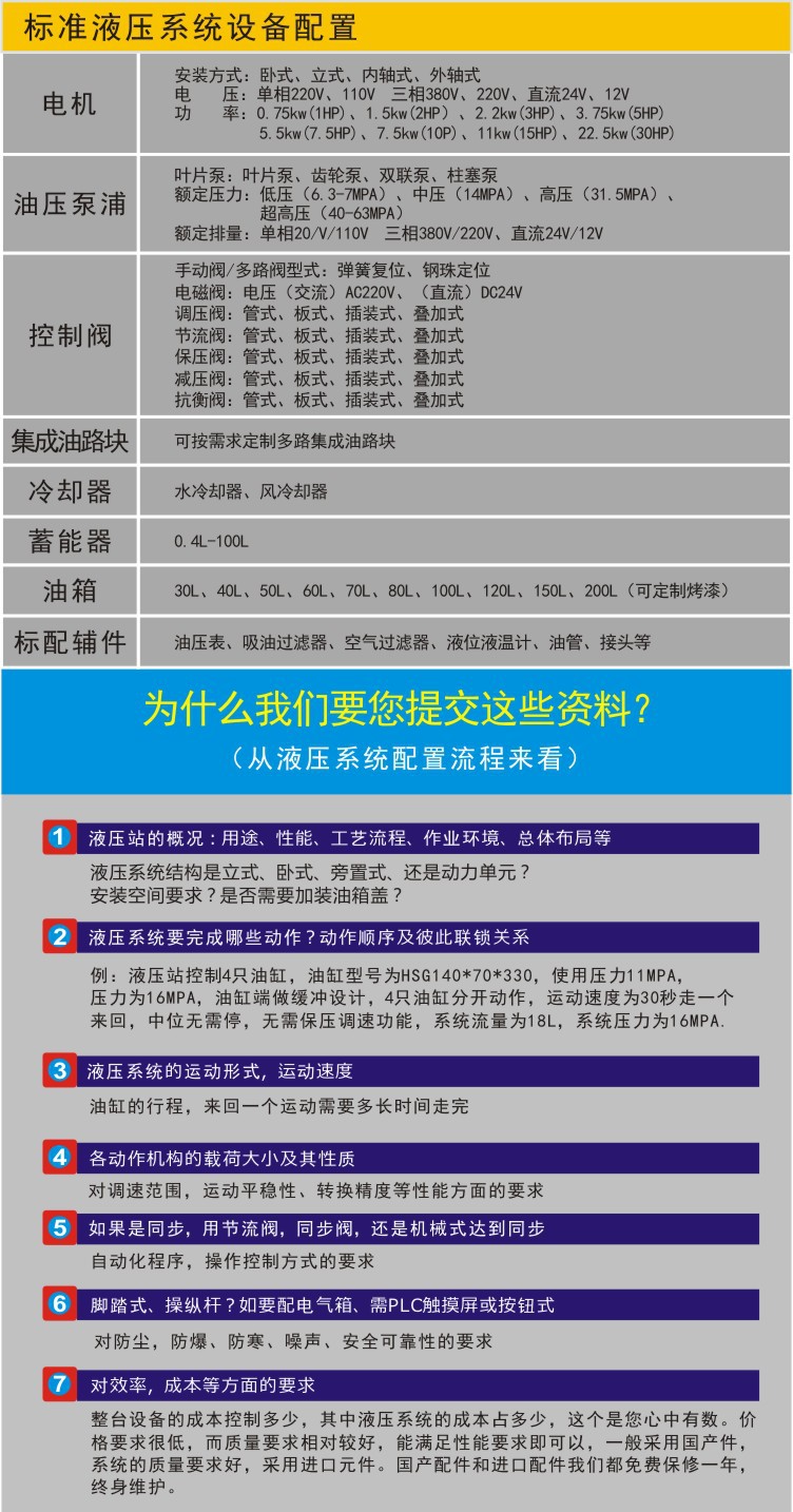 2018森威液压系统详情页7