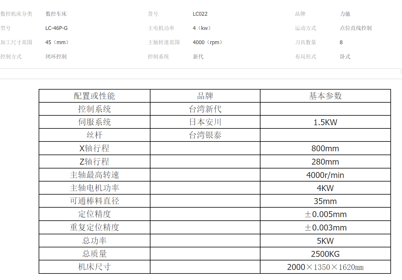 QQ图片20210510085153.png