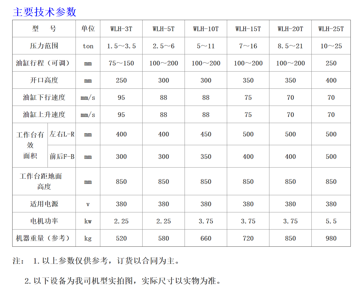 QQ图片20210511101907.png