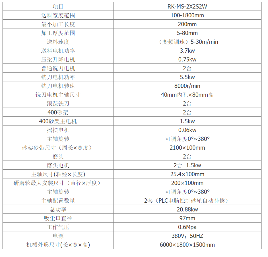 QQ图片20210616143420.png