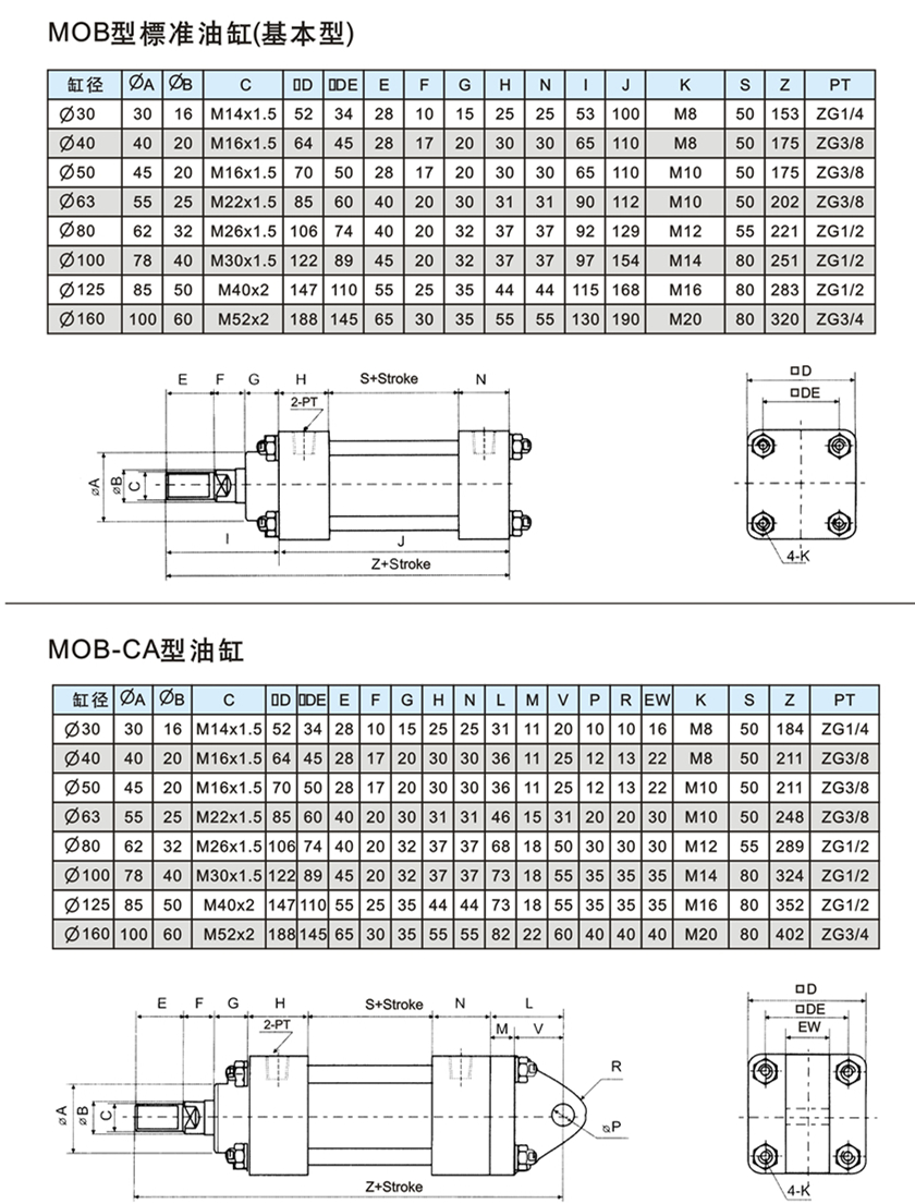 参数3.jpg
