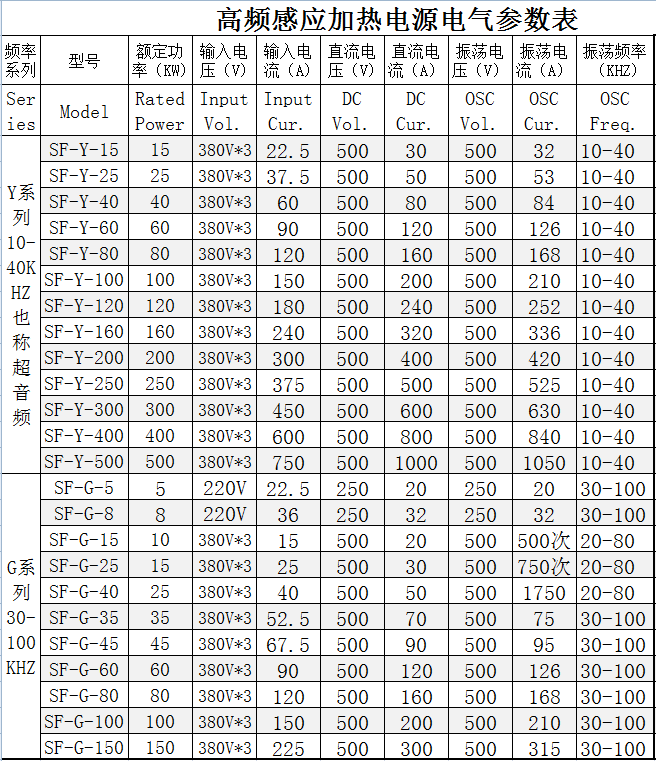 ABUIABAEGAAg0eGc6AUo1LHC4AQwkAU4_QU3.png