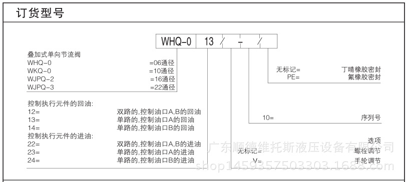 WHQ、WKQ、WJPQ 3