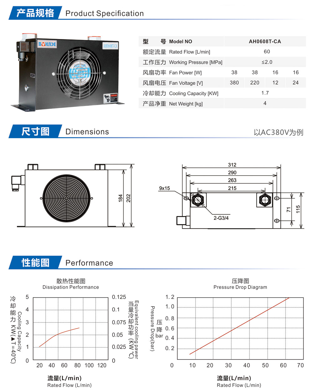 AHO608T-CA风冷式冷却器-1.jpg