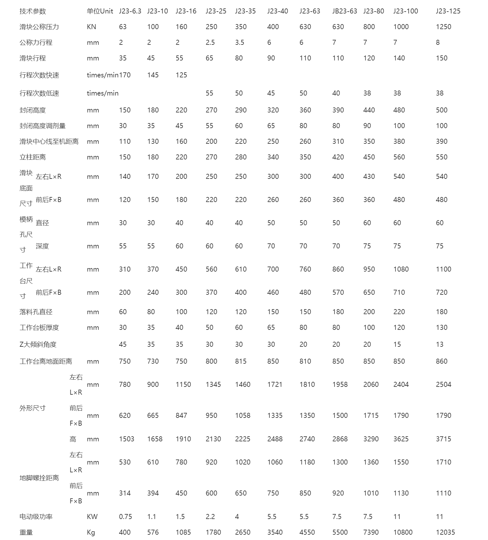 1654486731878714.png QQ图片20220606113845.png
